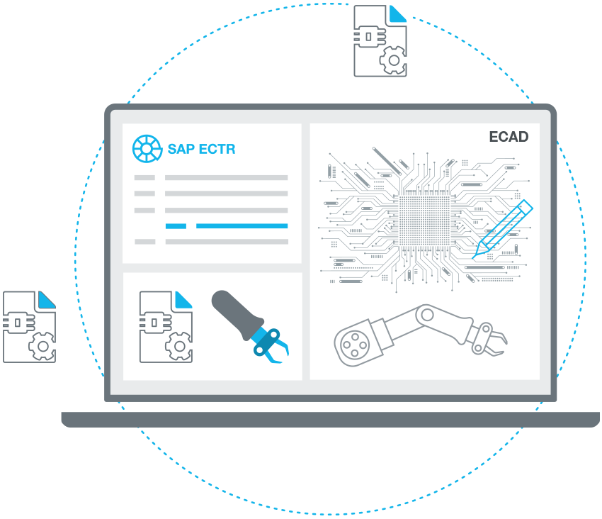 Seamless integration of ECAD data into the SAP PLM