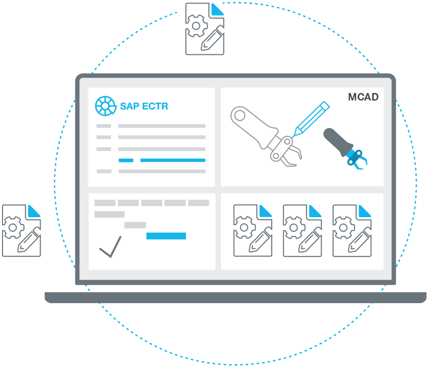 Multi-CAD management for MCAD in SAP